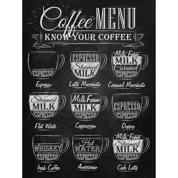 Poster Coffee Menu Preto 30x40cm Arte Própria