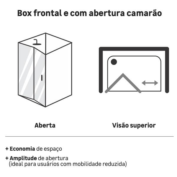 Box para Banheiro 105x185cm Vidro Incolor Frontal Camarão 2 Folhas Preto Speed Temper